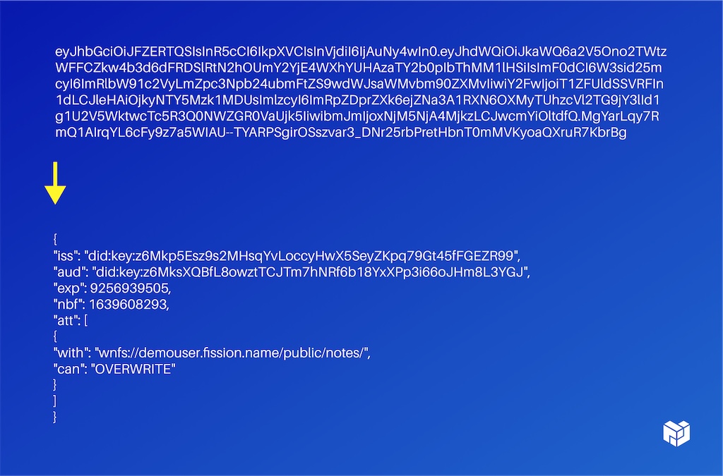 decentralized code